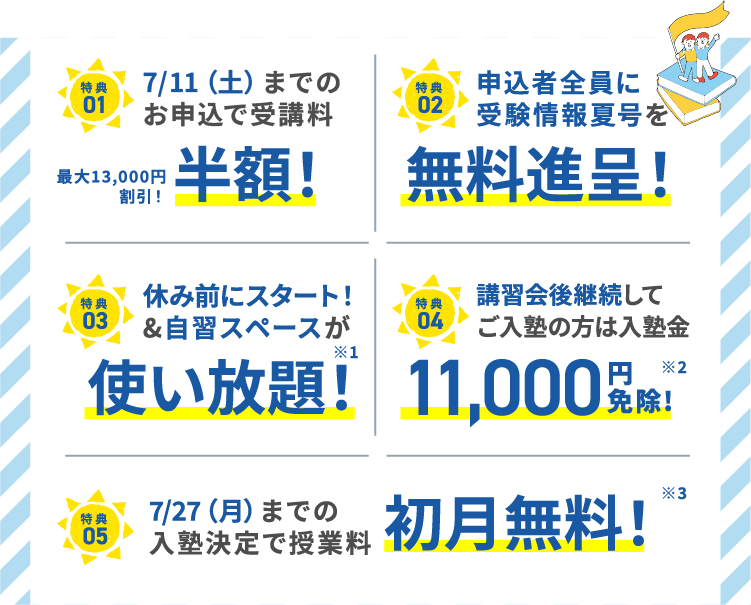 特典1:7/11(土)までのお申込で授業料半額!最大13,000円割引!。特典2:申込者全員に受験情報夏号を無料進呈!。特典3:休み前にスタート!&自習スペースが使い放題!※1。特典4:講習会後継続してご入塾の方は入塾金11,000円免除!※2。特典5:7/27(月)までの入塾決定で授業料初月無料!※3。