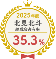 北見北斗 練成会占有率 35.3%