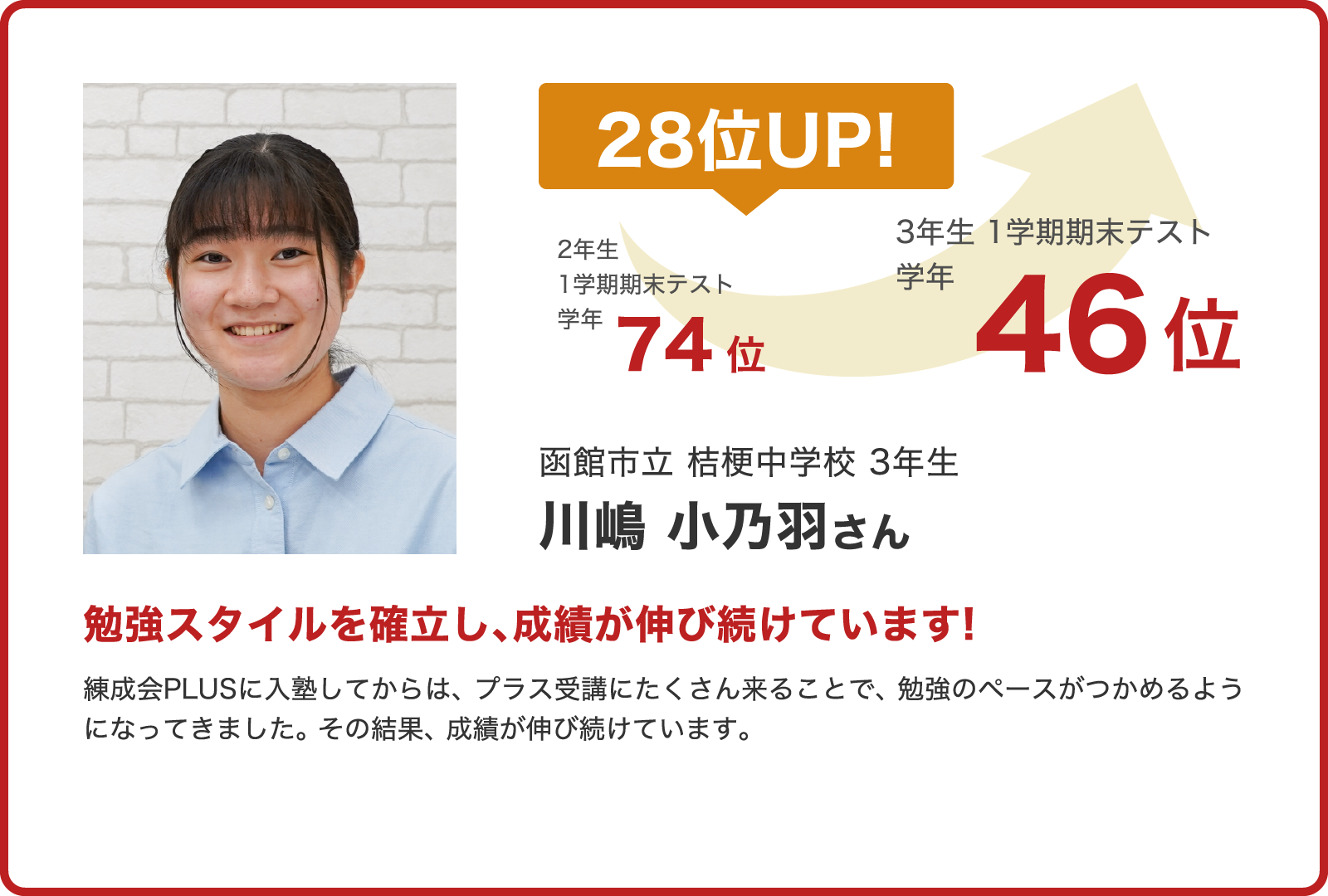 川嶋小乃羽さん