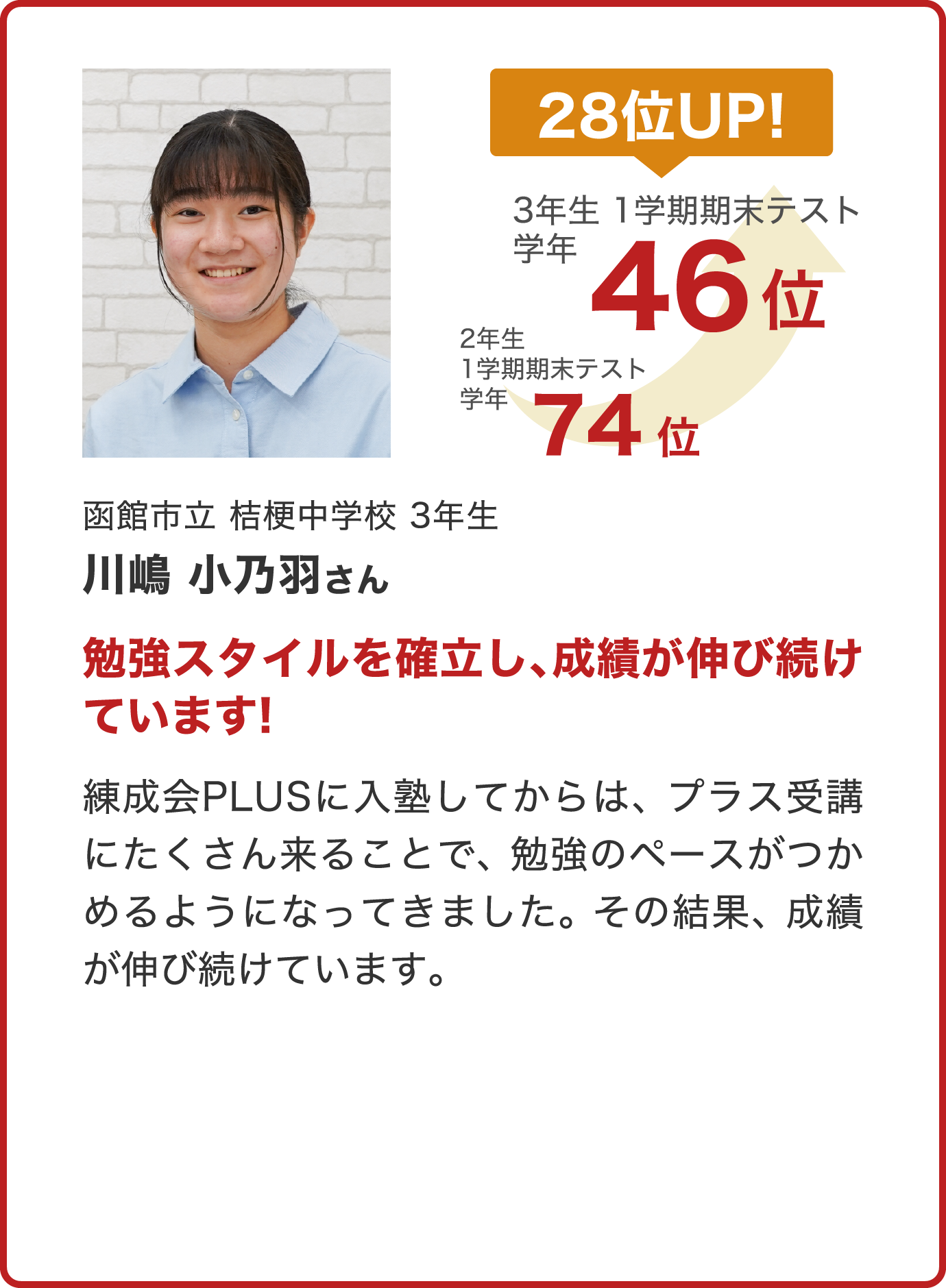 川嶋小乃羽さん