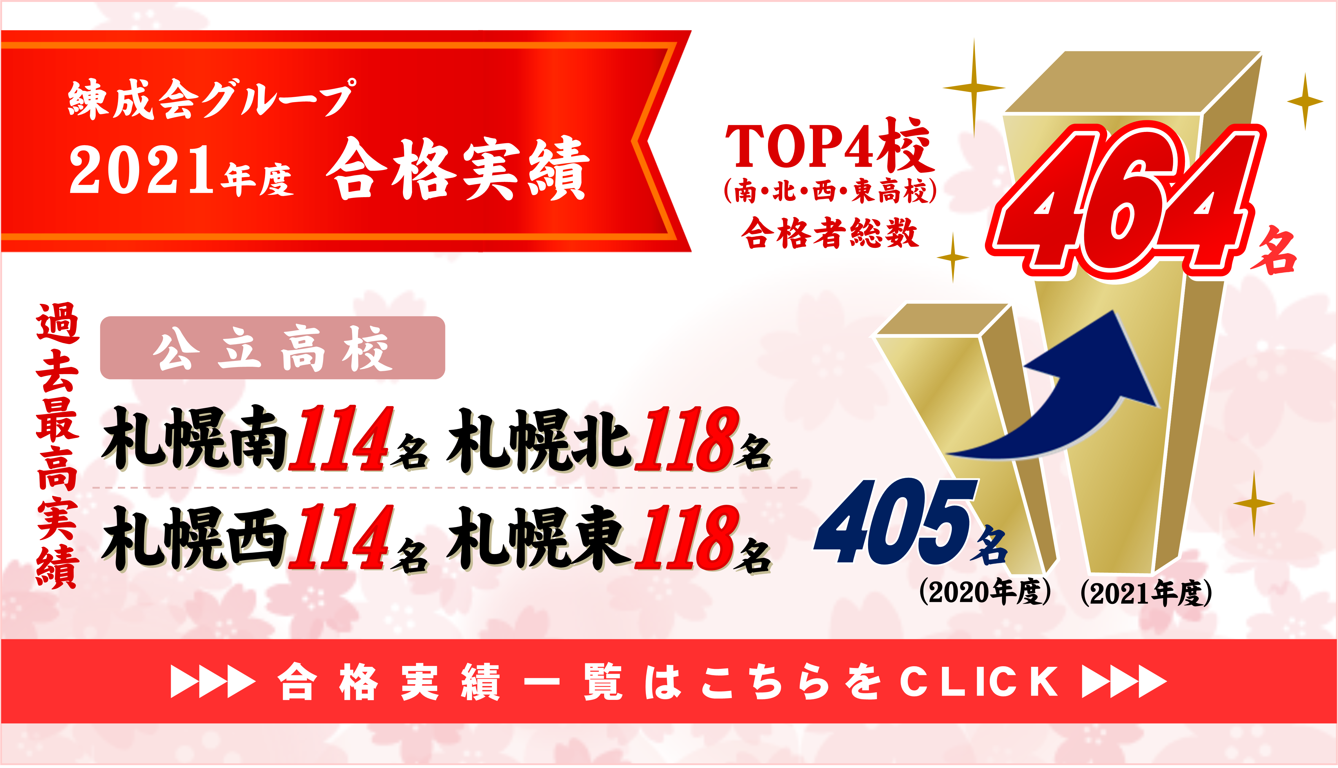 札幌の学習塾 札幌練成会 札幌の学習塾 札幌練成会