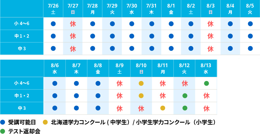 苫小牧個別日程